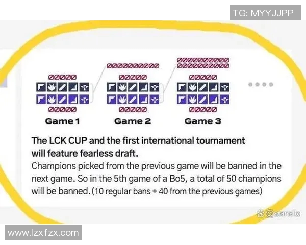 周伟独家分享CSGO游戏技巧与心得体会助你提升竞技水平