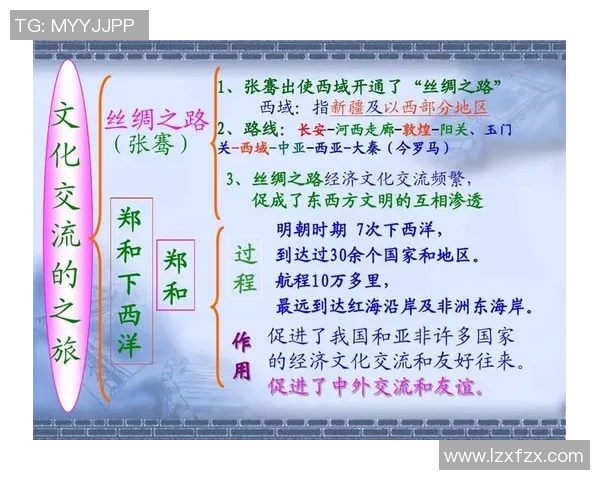 探索埃斯特旺的魅力与历史深度，感受独特文化的交融与发展