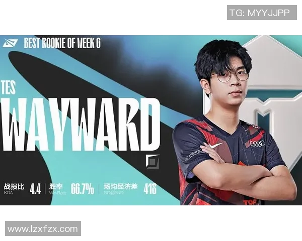 TES的成长之路：从新秀到世界大师赛的辉煌历程